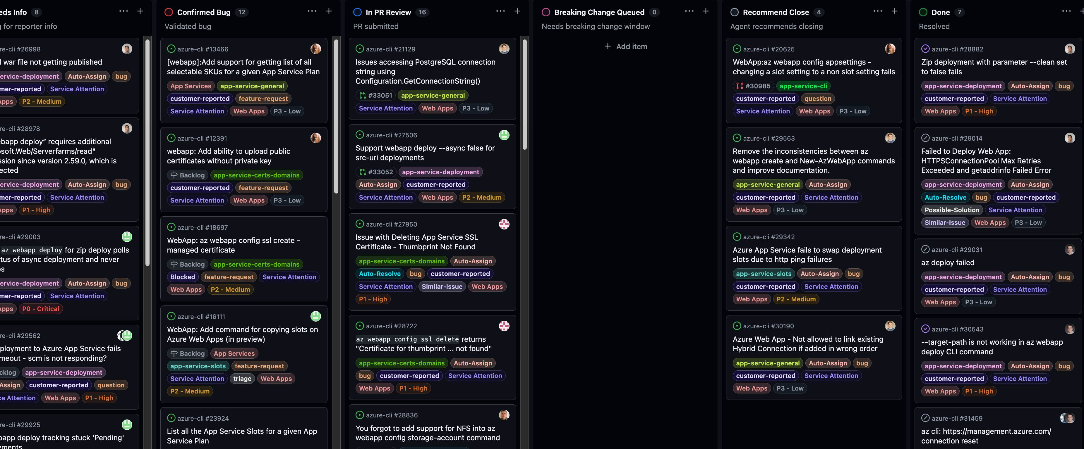 GitHub Project Board showing issue triage