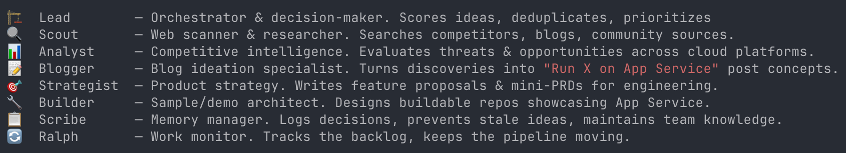 Squad team roster showing all 6 agents